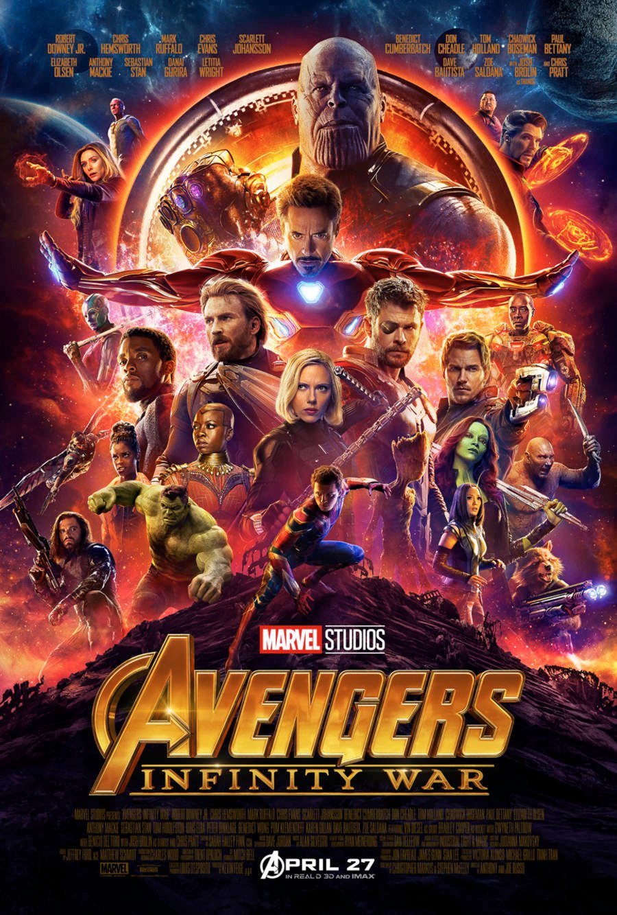 Avengers Infinity War Poster